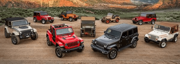 Jeep Wrangler: the Off-road Icon