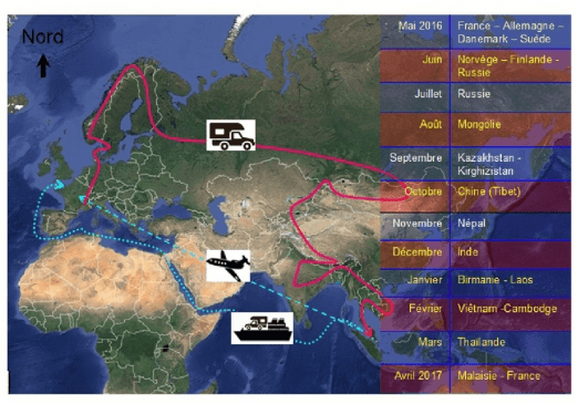 Voyage 4x4 - demi tour du monde