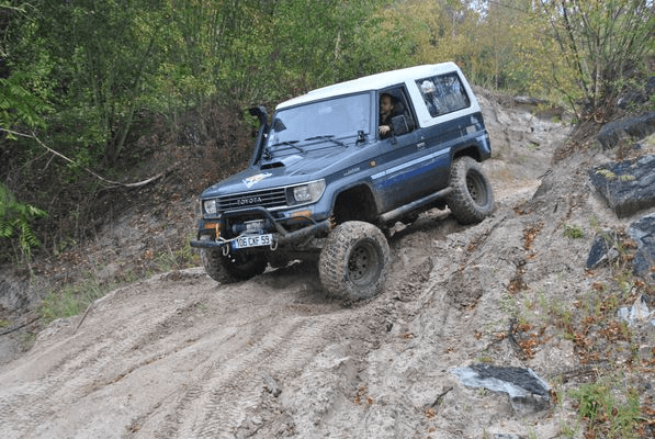 Article thumbnail: Cross axle articulation