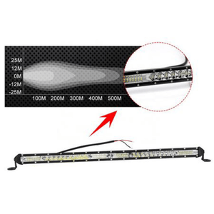 Luces - faros de LED 30' Combo ultra delgado - Equipaddict