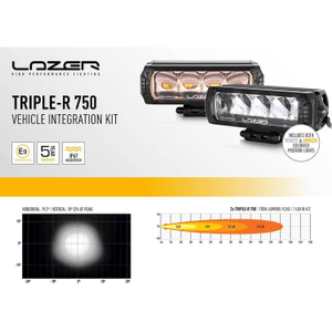 LAZER TRIPLE grille integration kit - R 750