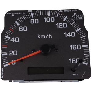 Gauge - speedometer