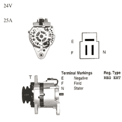 Alternador