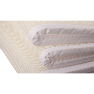 Camping -  anti condensation mattress protection