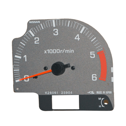Dashboard - meter