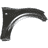 Fender