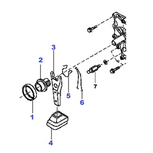 schema