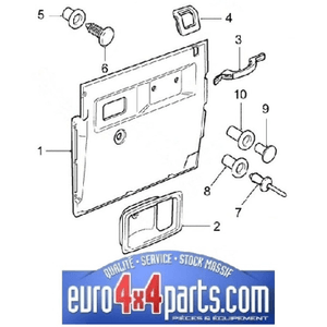 Door - clip and fasteners (pannel and armrest)