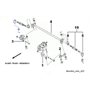 Rotule - barre centrale d'accouplement (IFS)