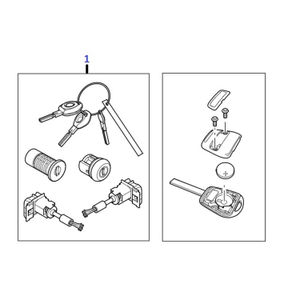 Barillet et clés