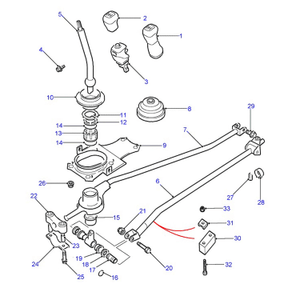 Gear lever - bush gear selection
