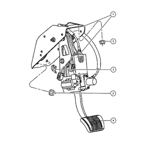 schema