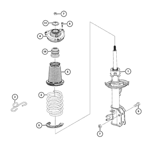 schema