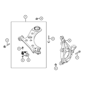 schema