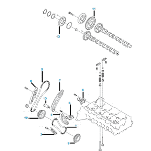 schema