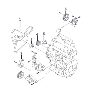 schema