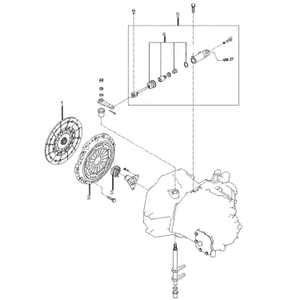 schema