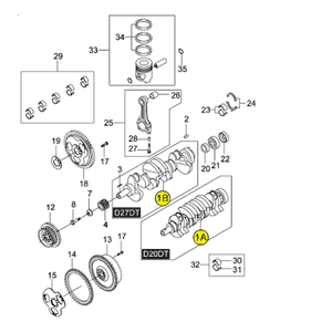 schema