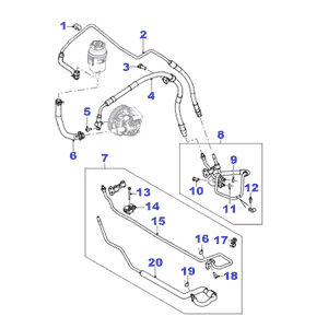 schema
