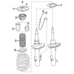 schema