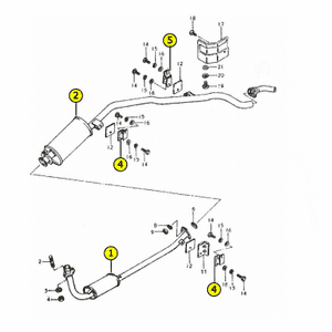 schema