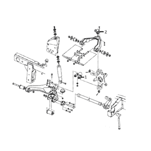 schema