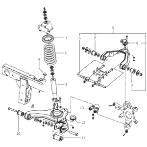 schema