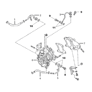 schema