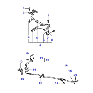 schema