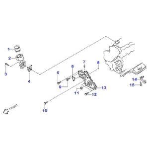 schema