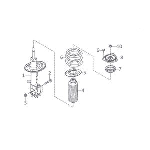 schema