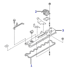 schema