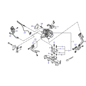 schema