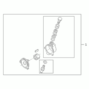 schema