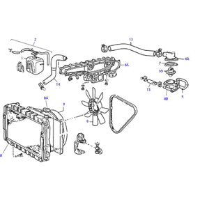 schema