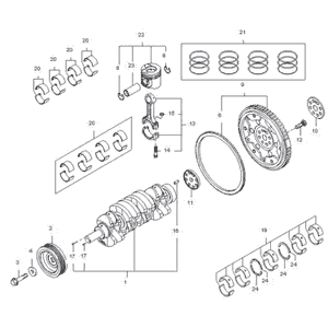 schema