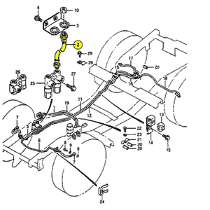 schema
