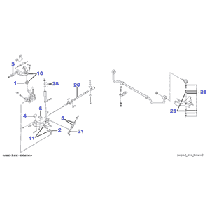 schema