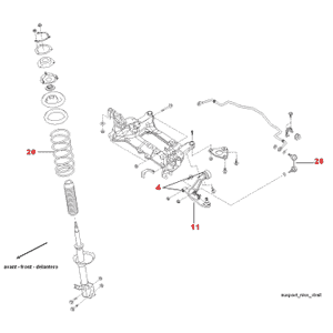 schema