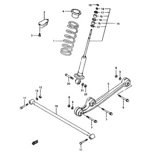 schema