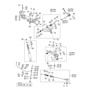 schema