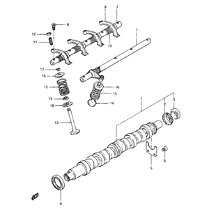 schema