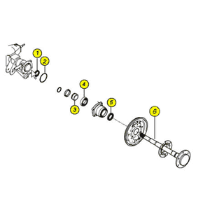 schema
