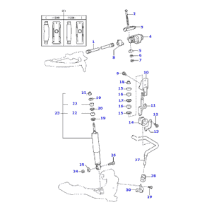schema