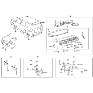 schema