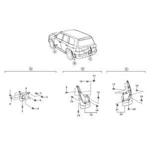 schema