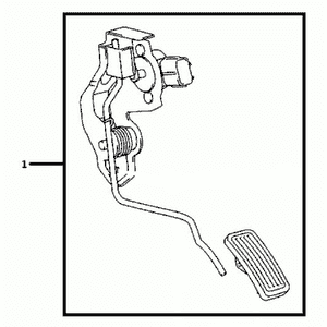 schema