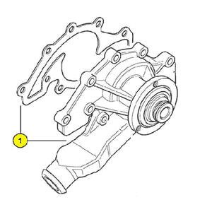 schema
