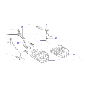schema