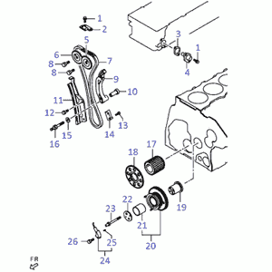 schema